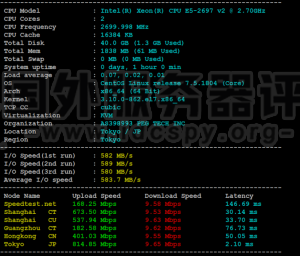 RAKsmart日本云服务器大陆优化线路性能和速度综合评测