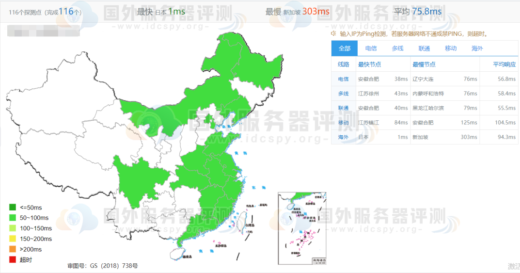 全国PING值延迟测试