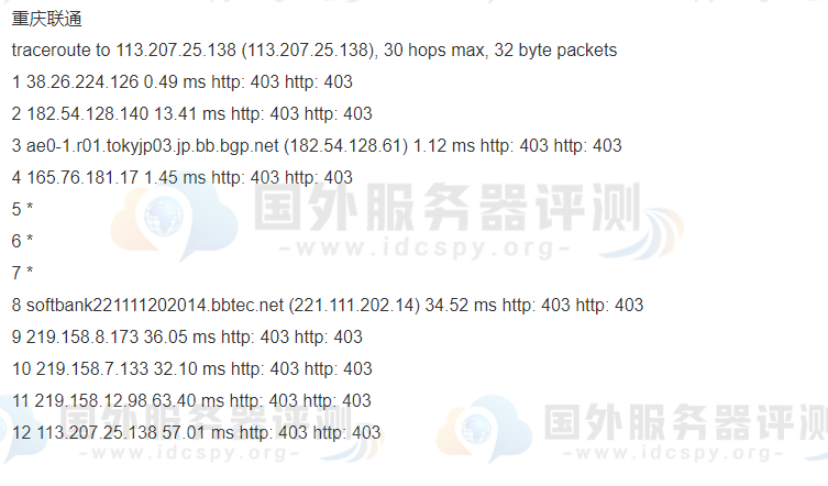 联通回程路由跟踪测试