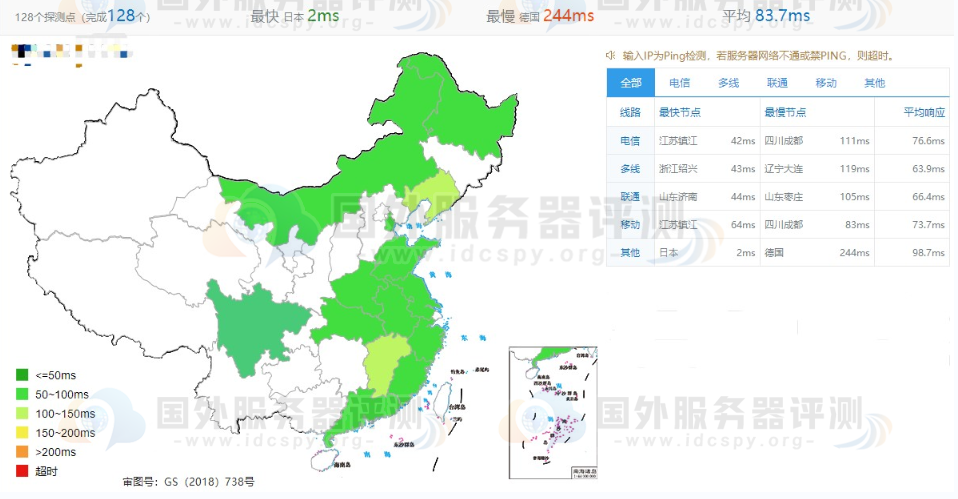 全网ping值延迟测试