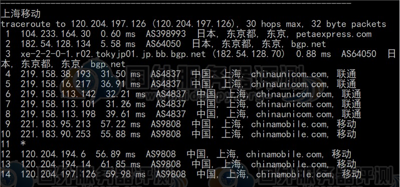 移动回程路由跟踪测试