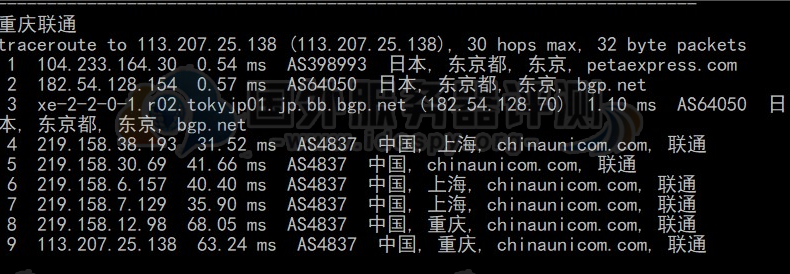 联通回程路由跟踪测试