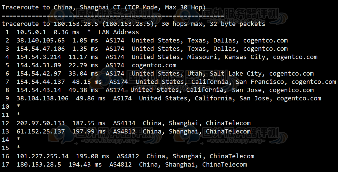 Hostwinds美国VPS测评