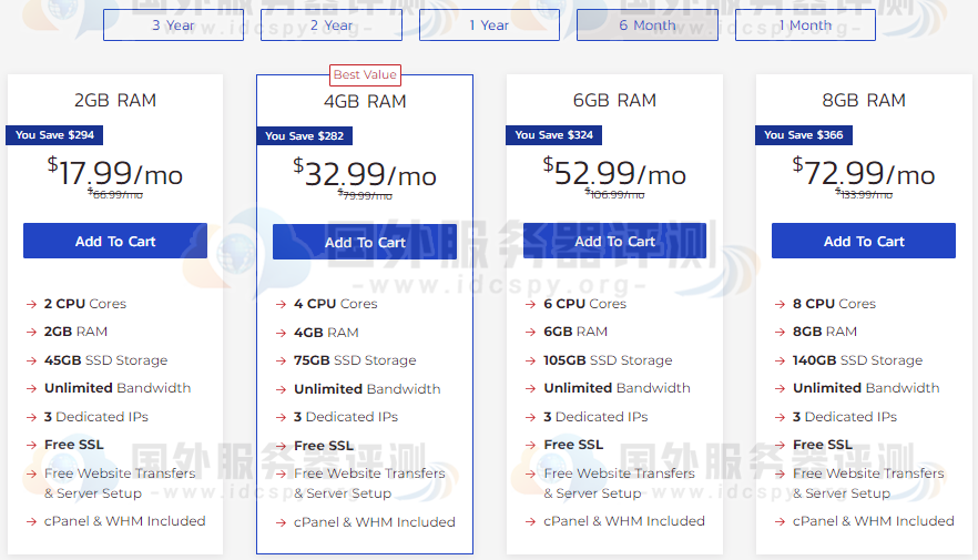 InMotionHosting VPS主机优惠