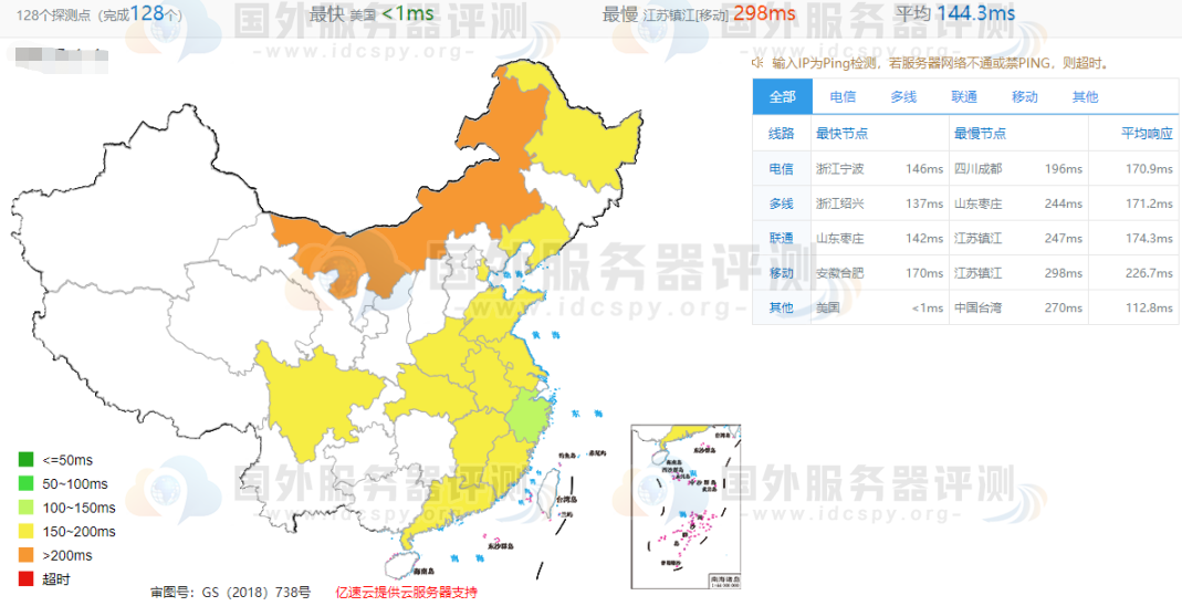 全国PING值延迟测试