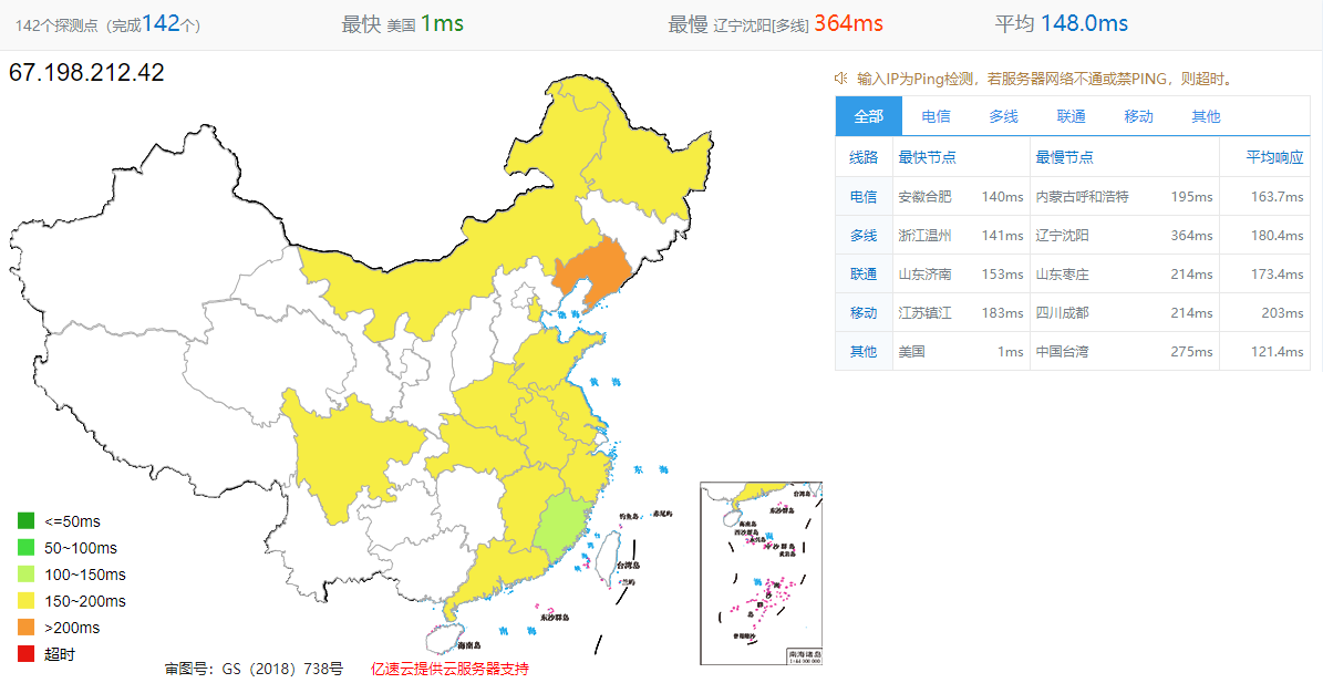 iON美国裸金属服务器评测