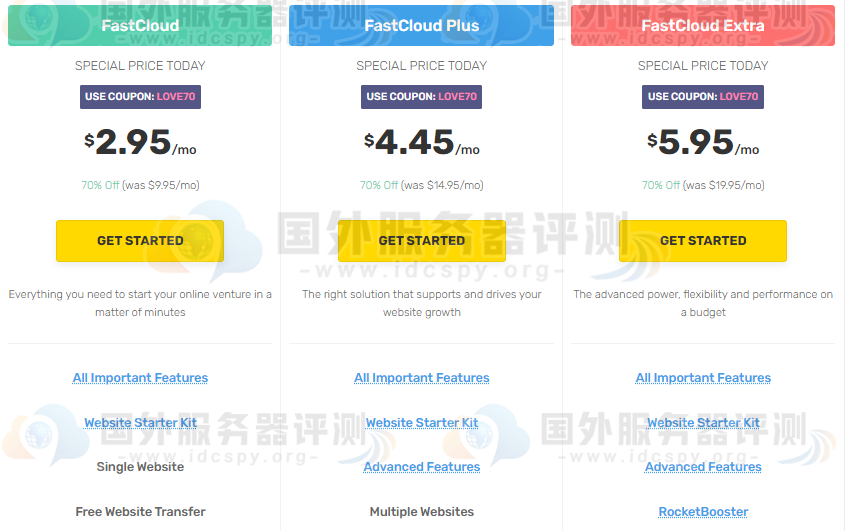 FastComet虚拟主机高达可享70%折扣