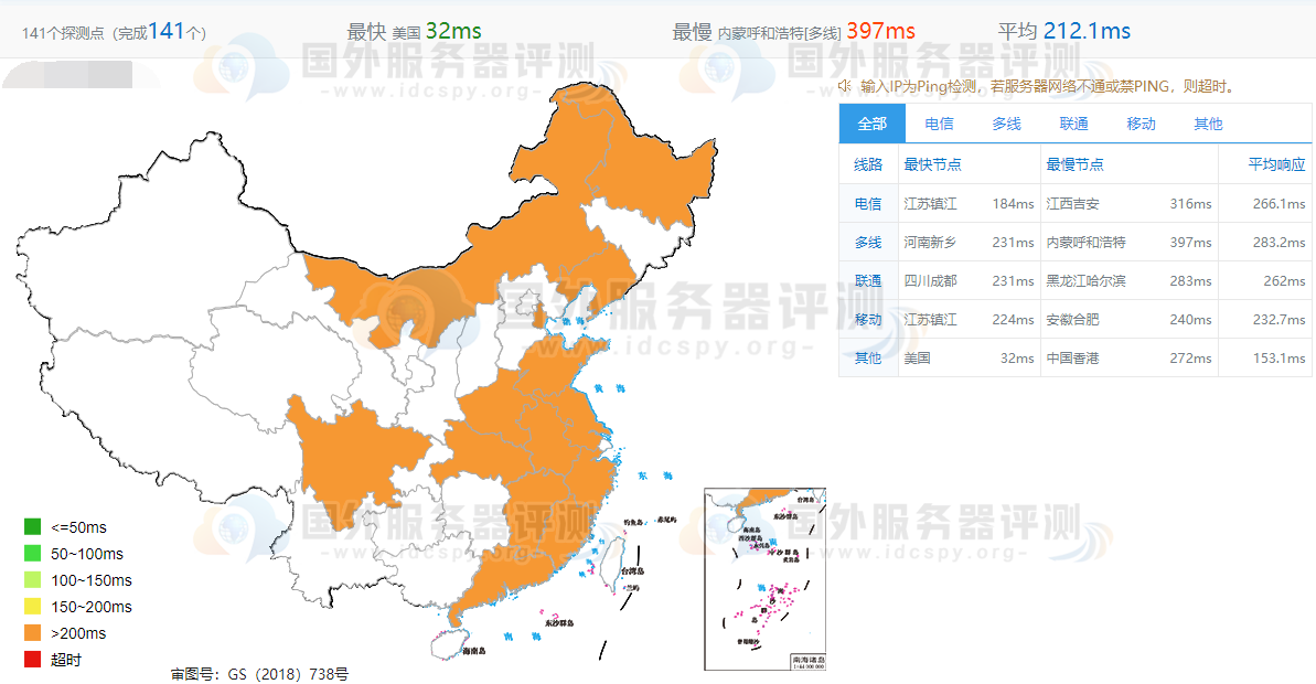 iON美国云服务器评测