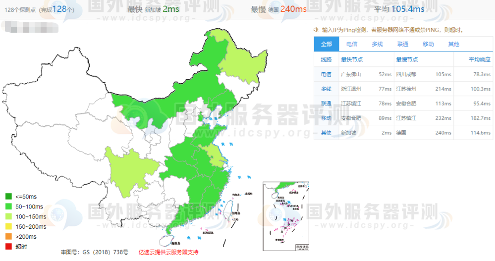 全网ping测试