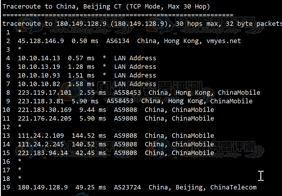 HostKvm香港CN2 VPS主机评测