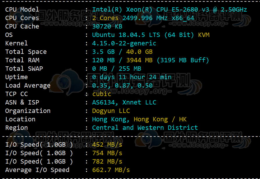 HostKvm香港CN2 VPS主机评测