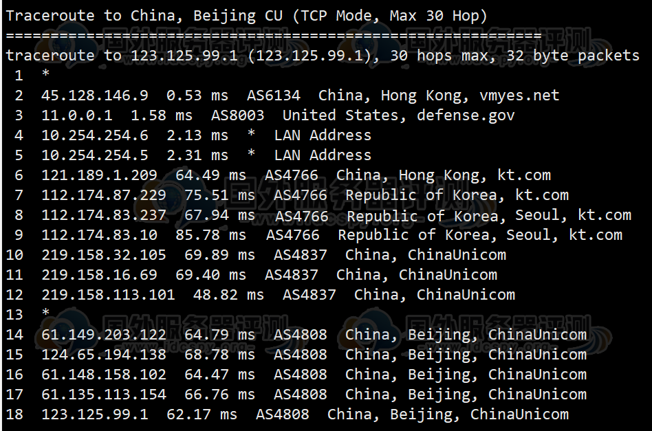 HostKvm香港CN2 VPS主机评测