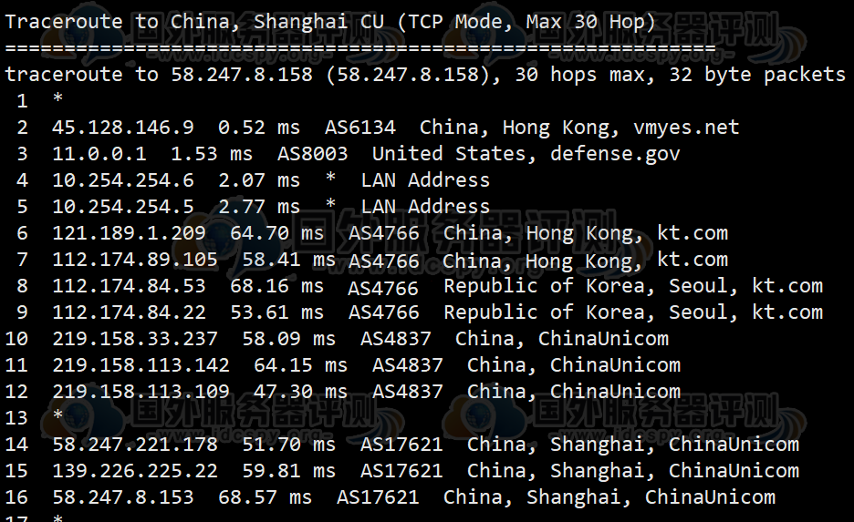 HostKvm香港CN2 VPS主机评测