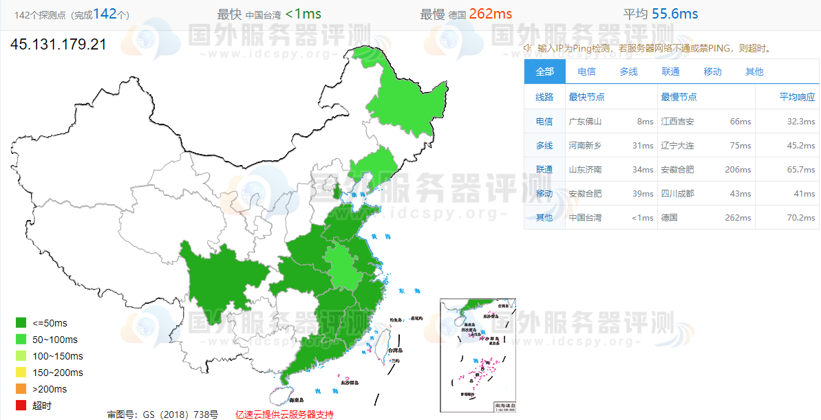 HostKvm香港CN2 VPS主机评测