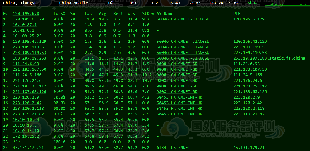 HostKvm香港CN2 VPS主机评测