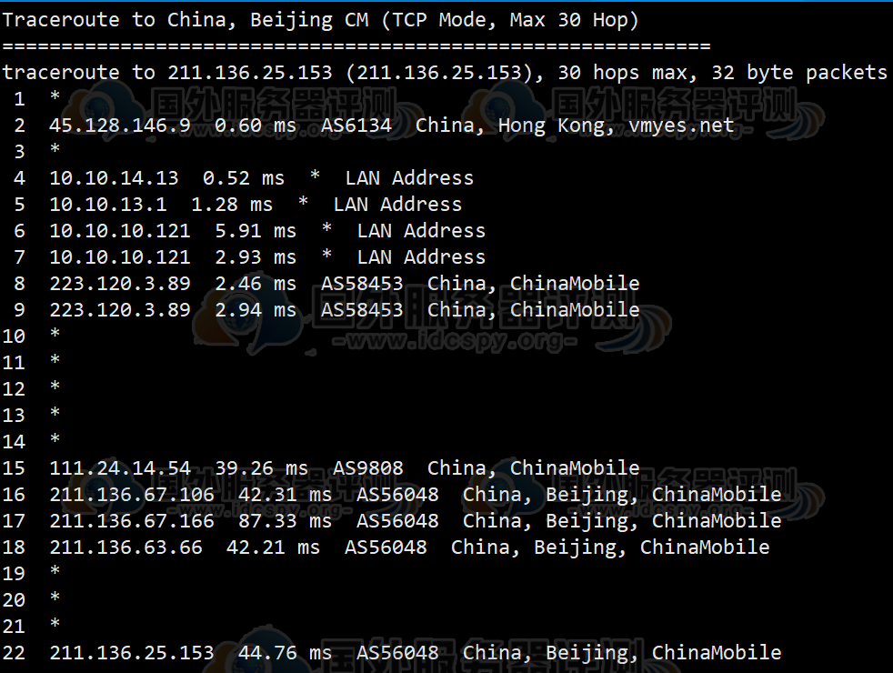 HostKvm香港CN2 VPS主机评测