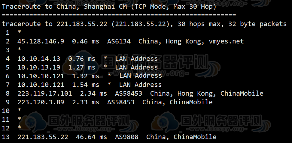 HostKvm香港CN2 VPS主机评测