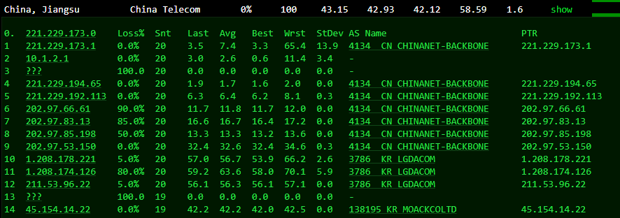 HostKvm韩国VPS评测