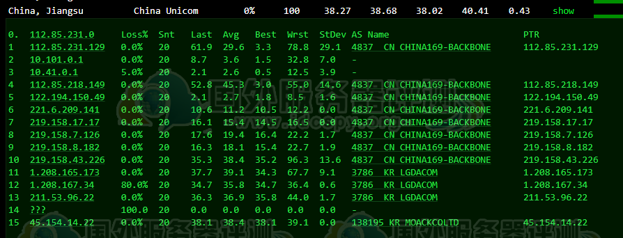 HostKvm韩国VPS评测