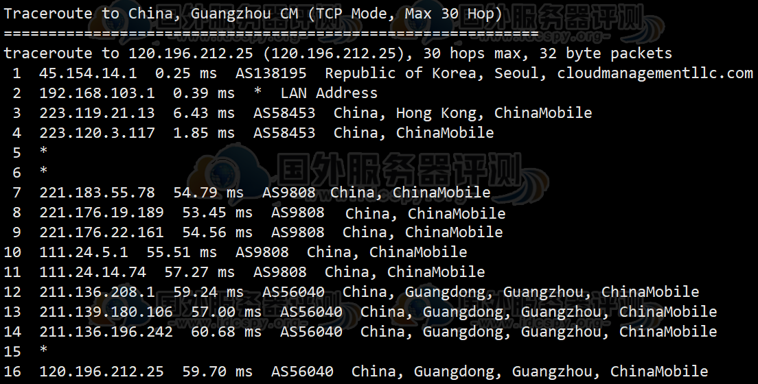 HostKvm韩国VPS评测