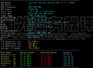 RAKsmart美国裸机云服务器洛杉矶机房CN2线路综合评测