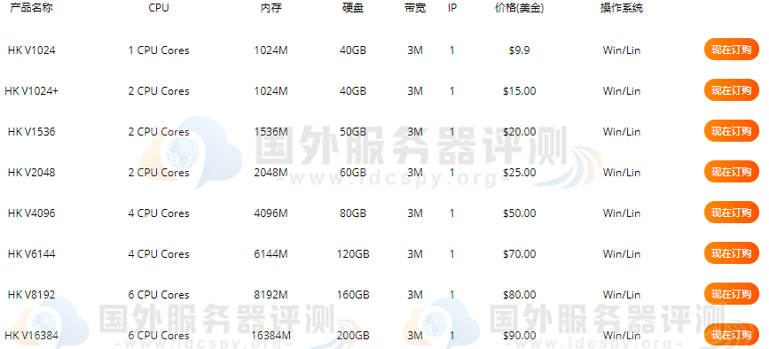 RAKsmart香港VPS租用方案