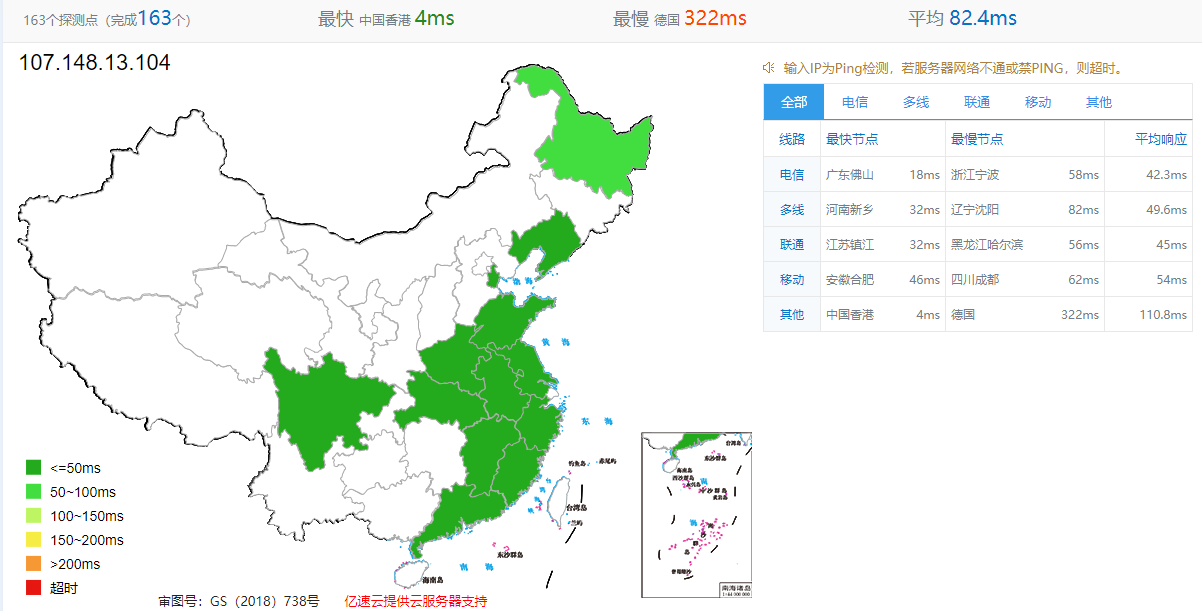 RAKsmart香港裸机云服务器评测