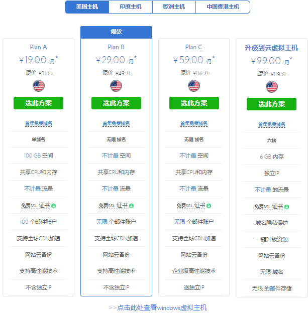 BlueHost主机方案