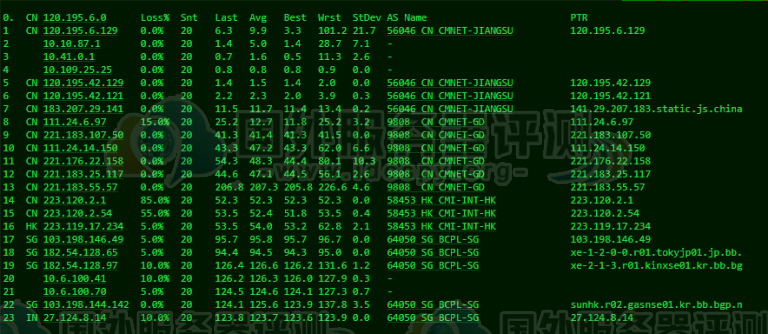 HostEase韩国服务器移动去程路由跟踪测试