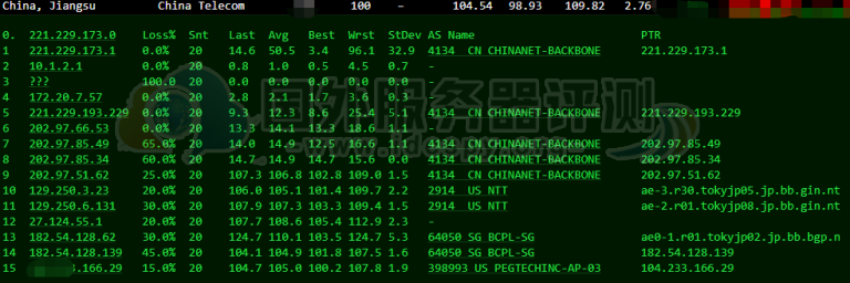 HostEase日本服务器电信去程路由跟踪测试