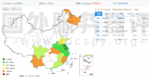 Vultr欧洲VPS选择哪个机房速度比较快？