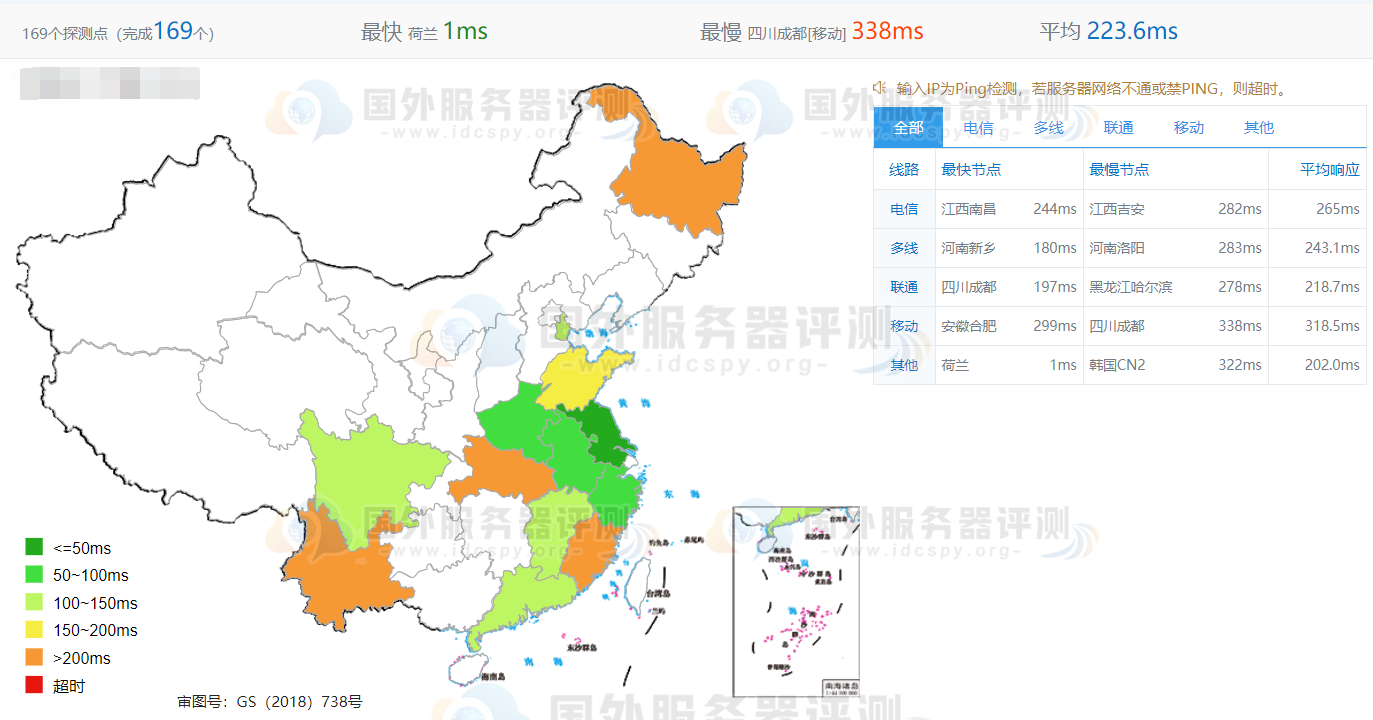 荷兰阿姆斯特丹机房欧洲VPS测试