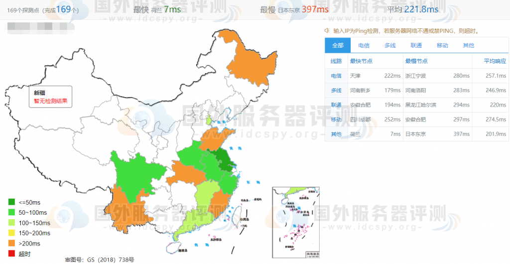 英国伦敦机房欧洲VPS测试