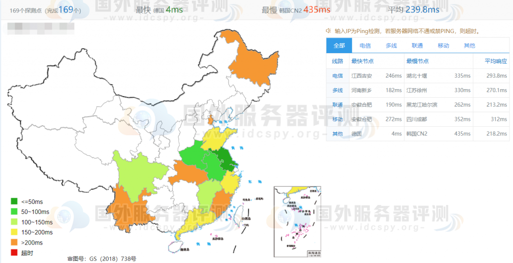 德国法兰克福机房欧洲VPS测试