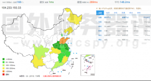 RAKsmart美国BGP服务器速度性能评测（硅谷机房）