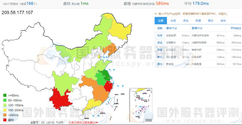 Hostens新加坡机房全国PING值延迟测试