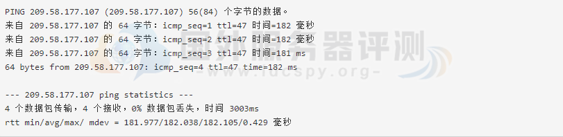 Hostens新加坡机房全国PING值延迟测试