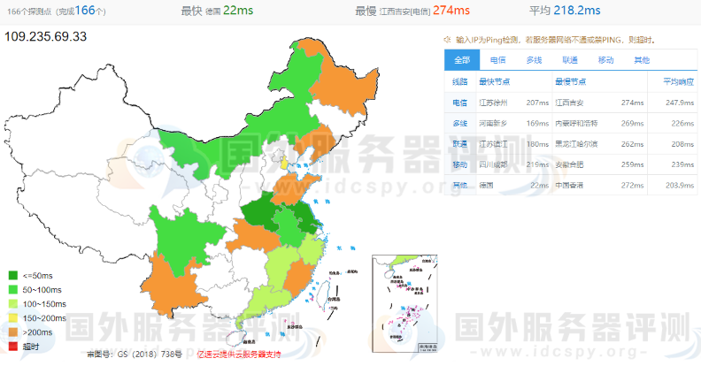 Hostens立陶宛机房全国PING值延迟测试