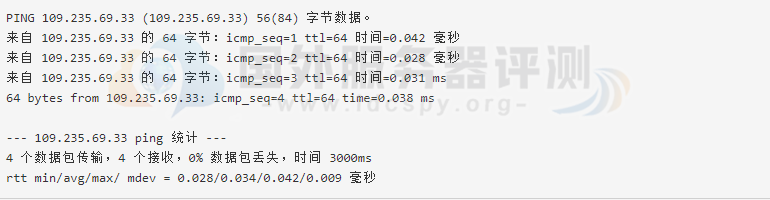 Hostens立陶宛机房全国PING值延迟测试