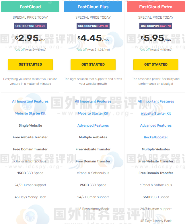 FastComet虚拟主机70%折扣