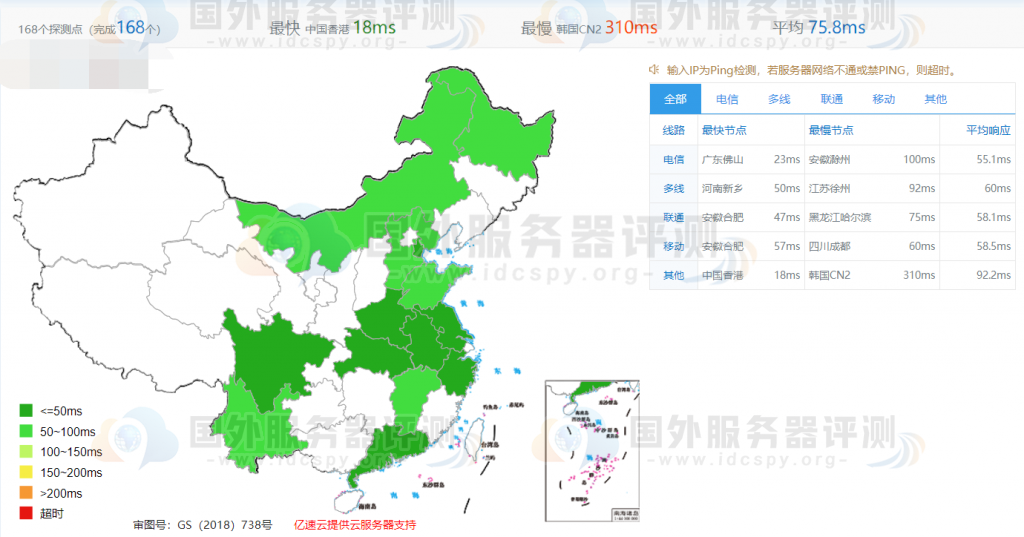 Megalayer菲律宾VPS全网ping