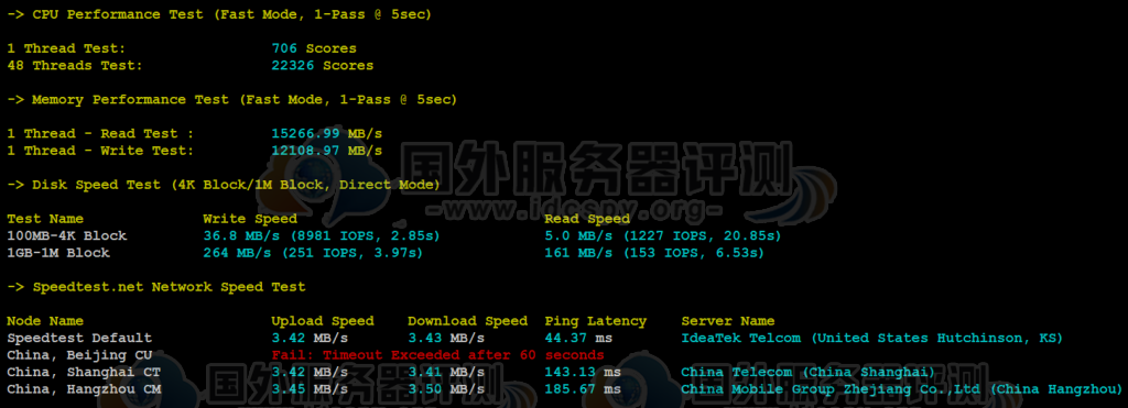 RAKsmart裸机云洛杉矶CN2线路CPU内存线程测试