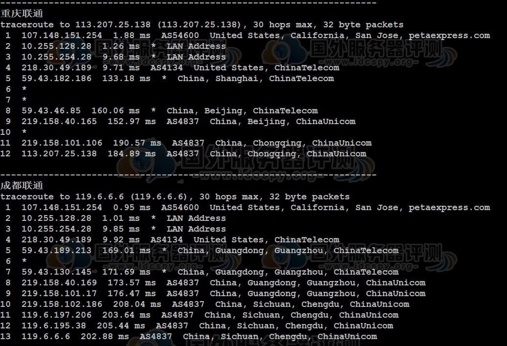 RAKsmart裸机云洛杉矶CN2线路回程联通