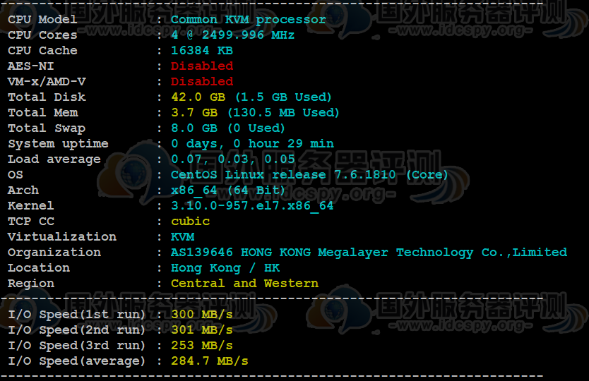 Megalayer香港VPS基本性能评测