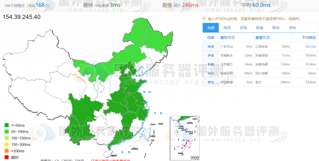 全网ping延迟测试