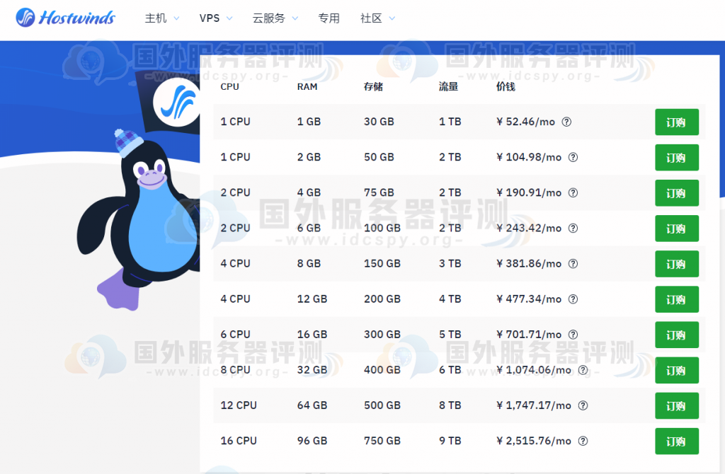 Hostwinds VPS云主机