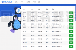 几家性价比高的国外VPS网站推荐