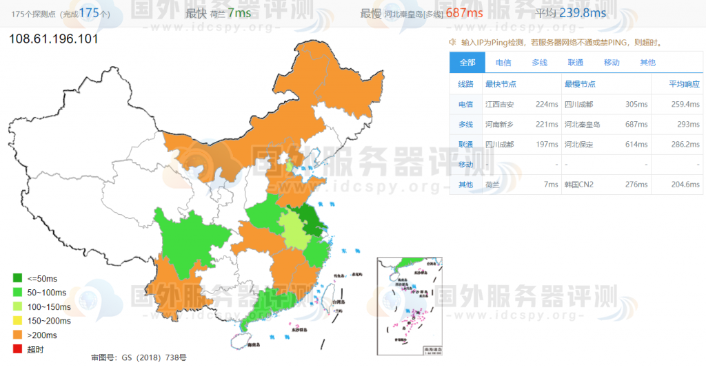 Vultr英国服务器ping延迟