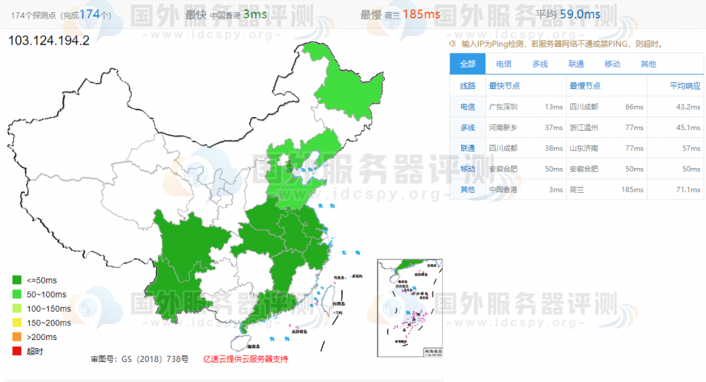 香港Linux主机