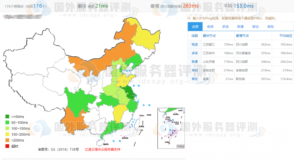 Hostwinds VPS不同机房的速度测评